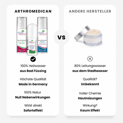 Keine Beschwerden im Alltag-Set