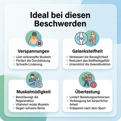 Muskel- & Gelenk Entlastungs-Set